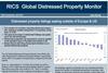 RICS Global Distressed Property Monitor