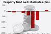 Graph - property fund net retail sales (£m)