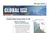 RCA Global Capital Trends Report