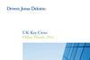 Drivers Jonas Deloitte: UK Key Cities - Office Trends 2011