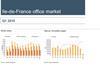 Savills Ile-de-France office Market Report