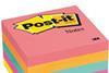 Post-It notes