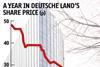 Land slide: shares now trading at 5.63p each
