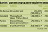 Banks' upcoming space requirements