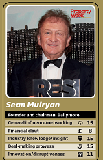 Sean Mulyran card