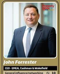 John Forrester card