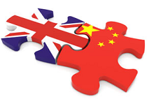 China UK investment