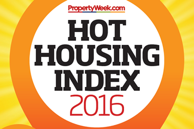 Hot Housing Index graphic wide