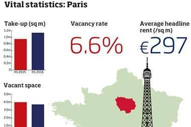 Graph - vital statistics Paris