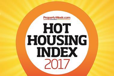 Hot Housing Index 2017