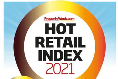 Hot Retail Index 2021