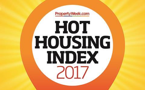 Hot Housing Index 2017